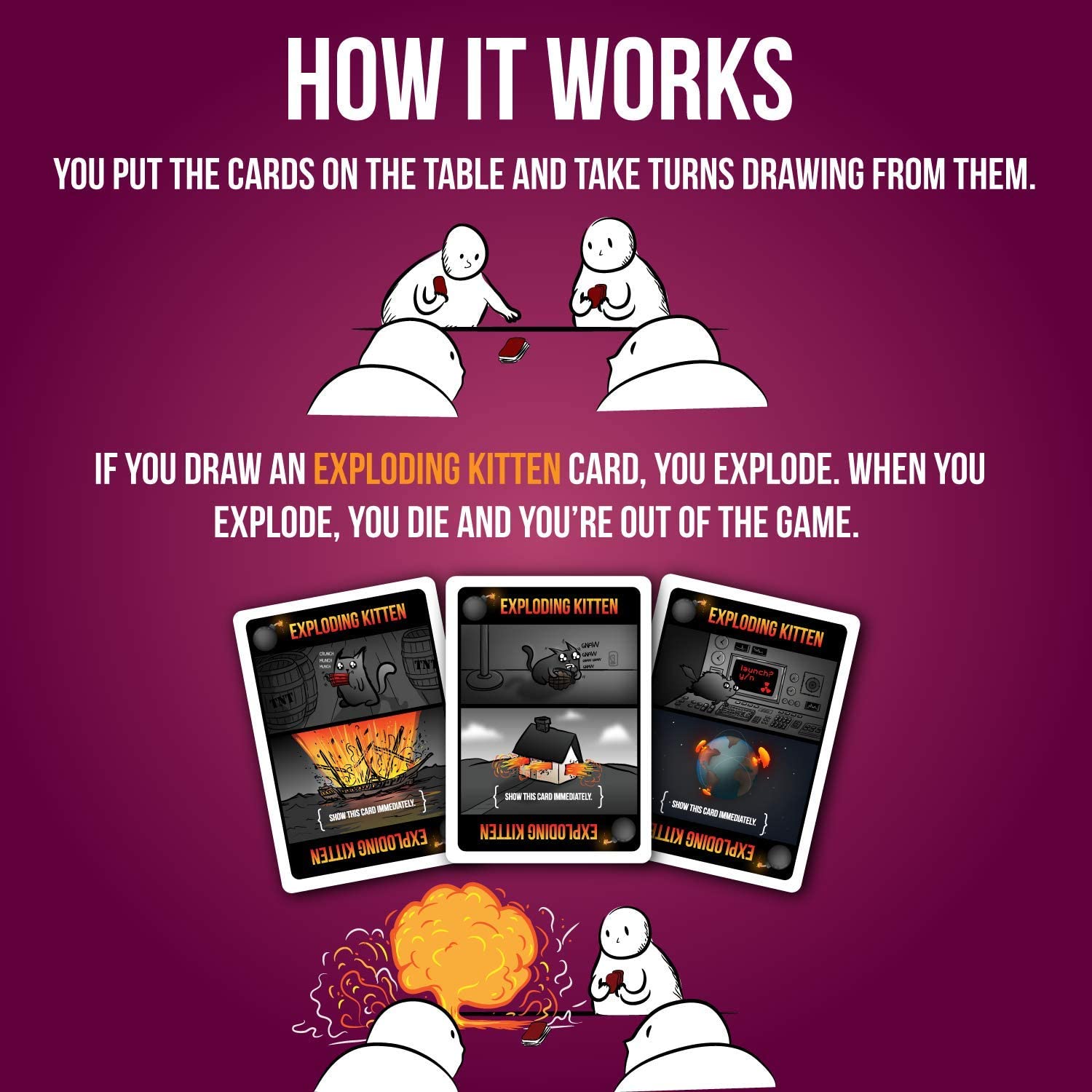 Exploding Kittens Card Game