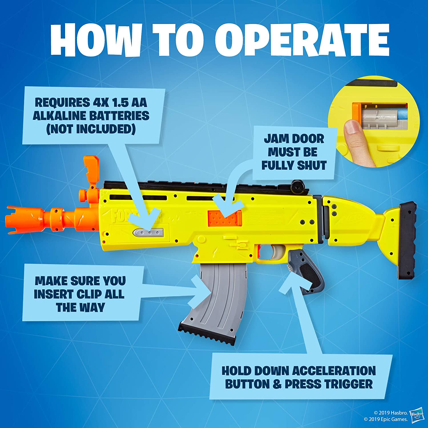 Fortnite Blaster